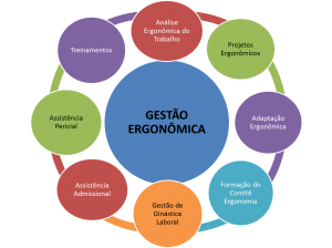 sge sge